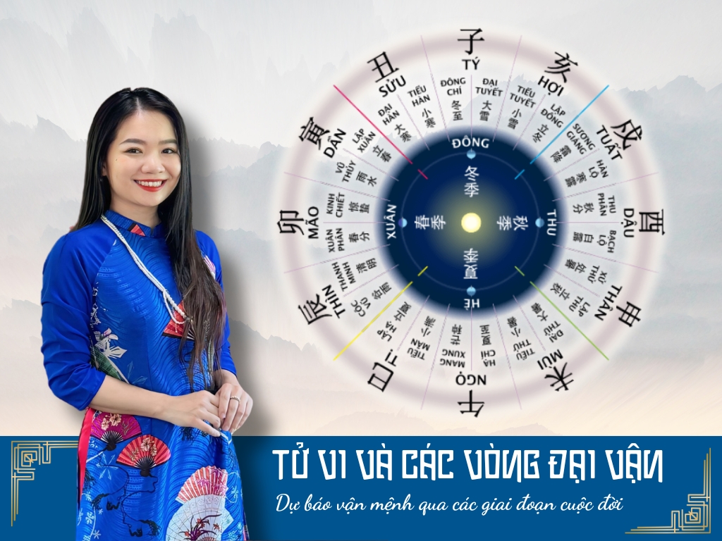 vòng đại vận tử vi